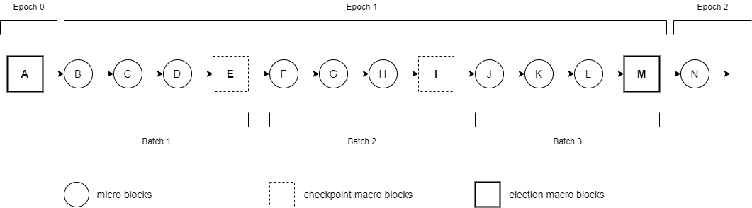 Alt Text