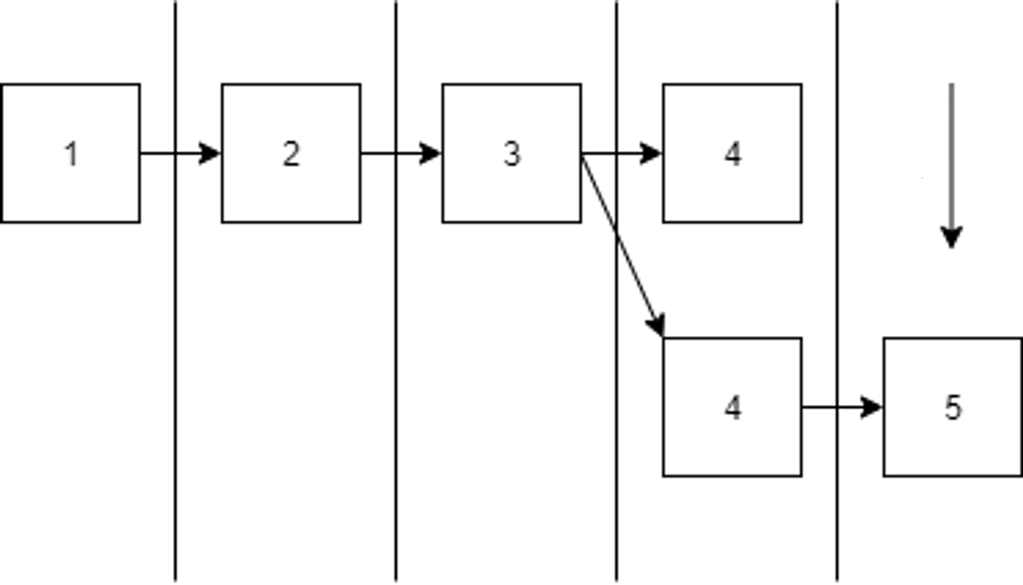 Alt Text