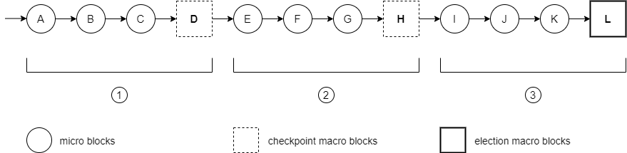 Alt Text